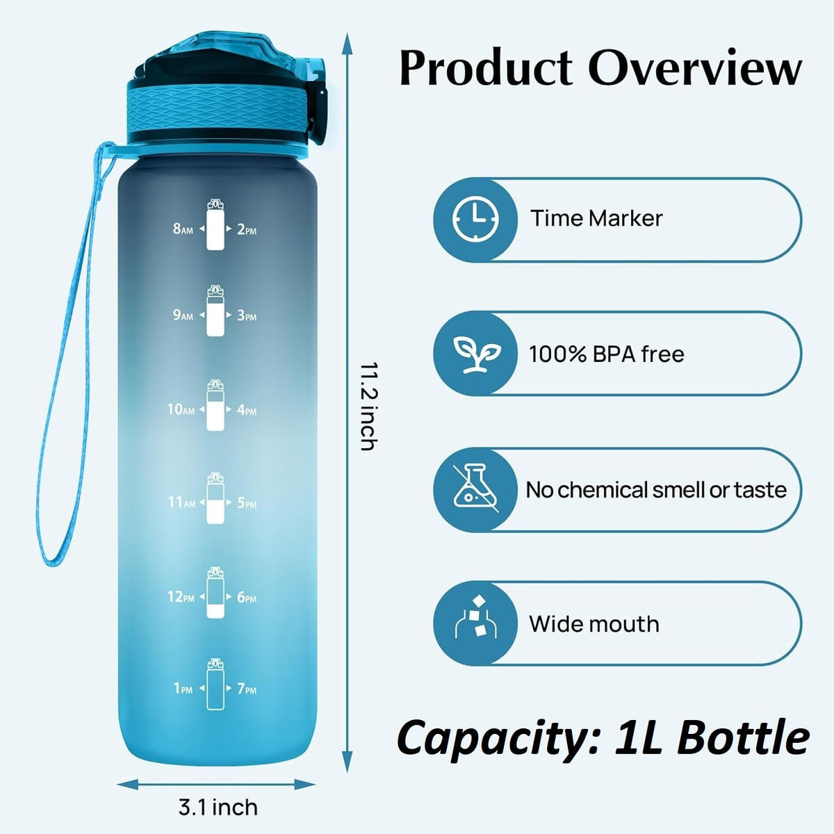 EYQ 1L Water Bottle, 1 Litre Water Bottle with Straw, 32oz Leak-Proof Motivational Sports Drinks Bottle with Time Marker, Tritan BPA-Free, Drinking Waterbottles for Gym Outdoor Sports