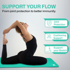 XN8 Sports Yoga Mat 10mm & 15mm Thick NBR Exercise Mat with Carry Strap
