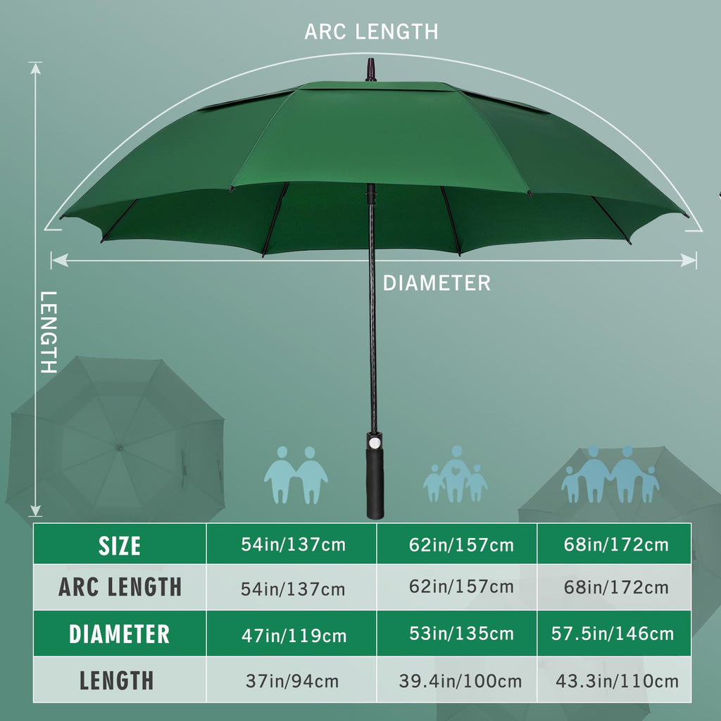 ZOMAKE Golf Umbrella Windproof and Rainproof Large