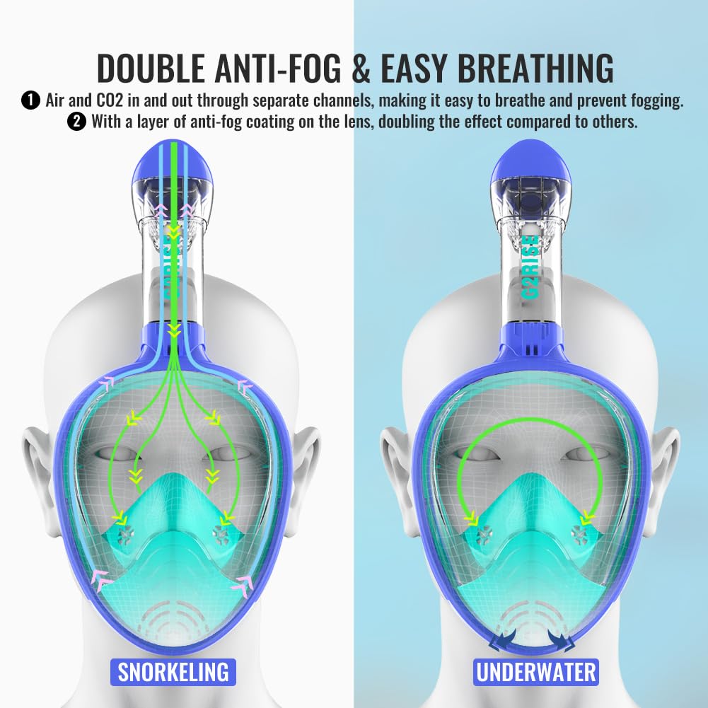 G2RISE SN01 Full Face Snorkel Mask with Detachable Camera Mount, Anti-Fog and Foldable Design, Advanced Breathing System for a Safe Adults/Kids Snorkeling Experience