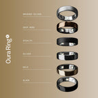 OURA Ring 5 Sizing Kit - Size Before You Buy