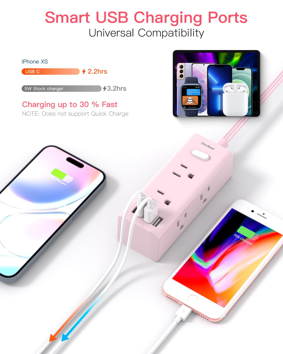 One Beat 10Ft Extension Cord with Multiple Outlets,Flat Plug Power Strip