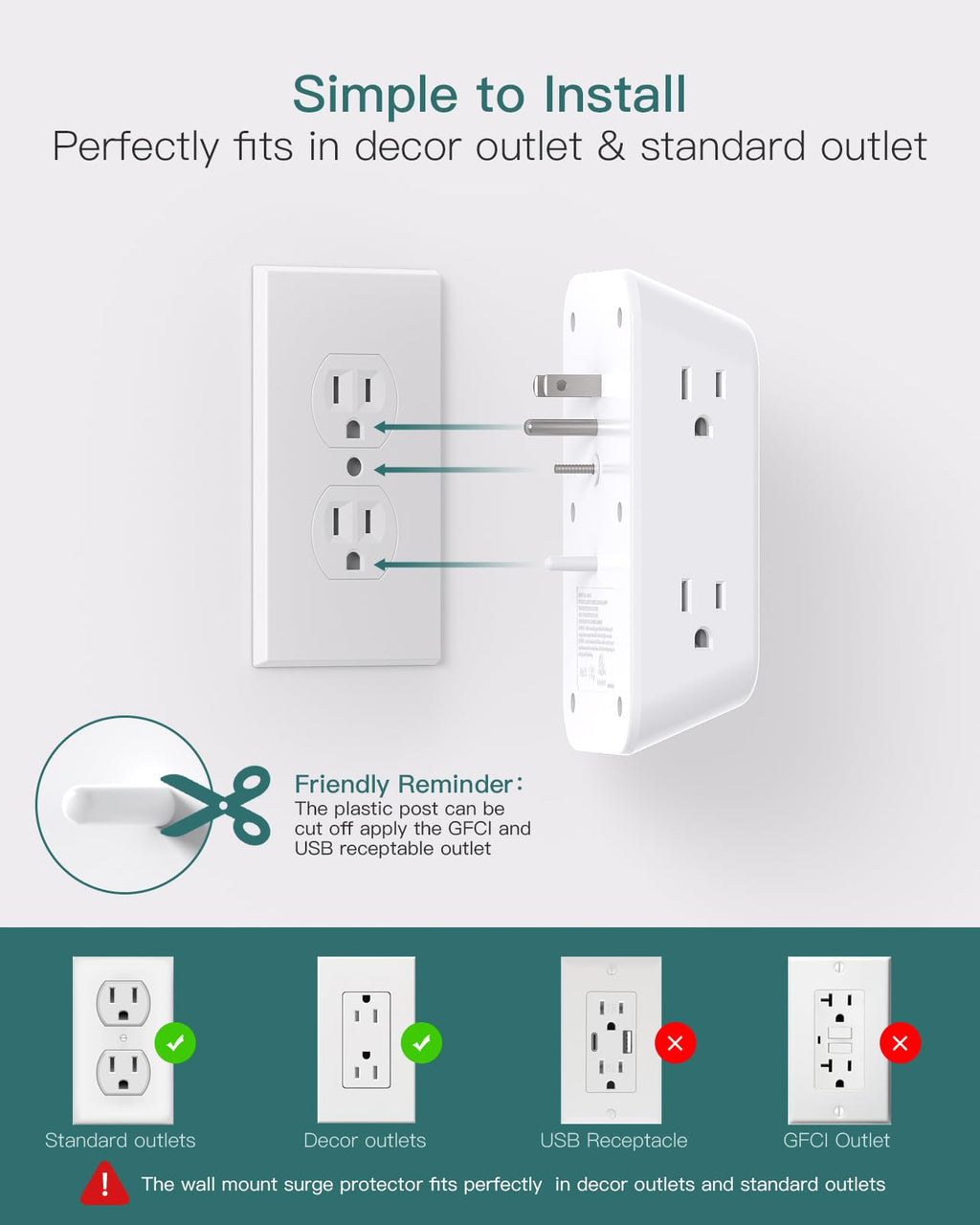 Addtam 6-Outlet Extender Surge Protector, Multi Plug Wall Outlet with 4 USB Wall Charger(PD 30W), Plug Extension Outlet with 1800J, Outlet Splitter Power Strip for Home Office, White