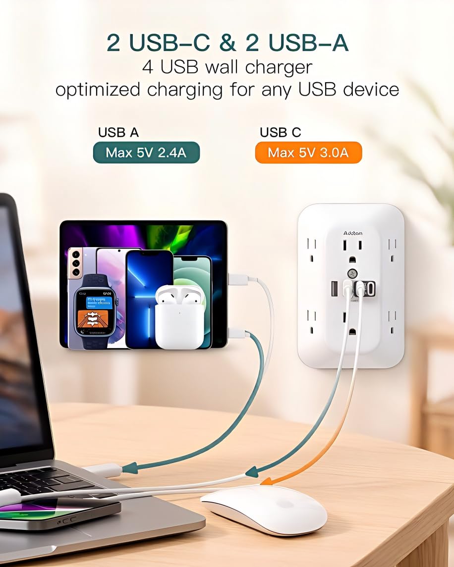 Addtam 6-Outlet Extender Surge Protector, Multi Plug Wall Outlet with 4 USB Wall Charger(PD 30W), Plug Extension Outlet with 1800J, Outlet Splitter Power Strip for Home Office, White
