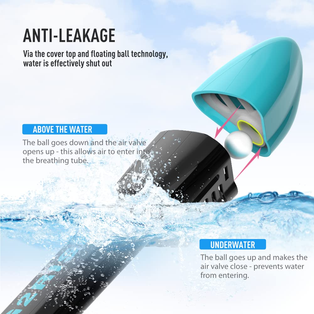 G2RISE SN01 Full Face Snorkel Mask with Detachable Camera Mount, Anti-Fog and Foldable Design, Advanced Breathing System for a Safe Adults/Kids Snorkeling Experience