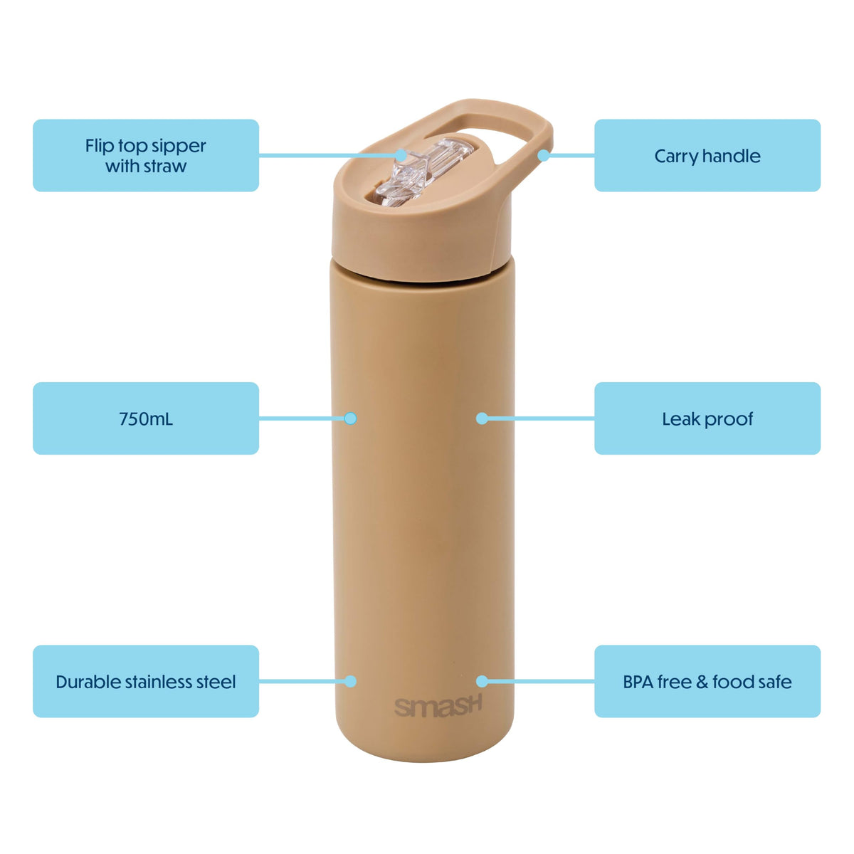 Smash Stainless Steel Water Bottle 750ml - Black