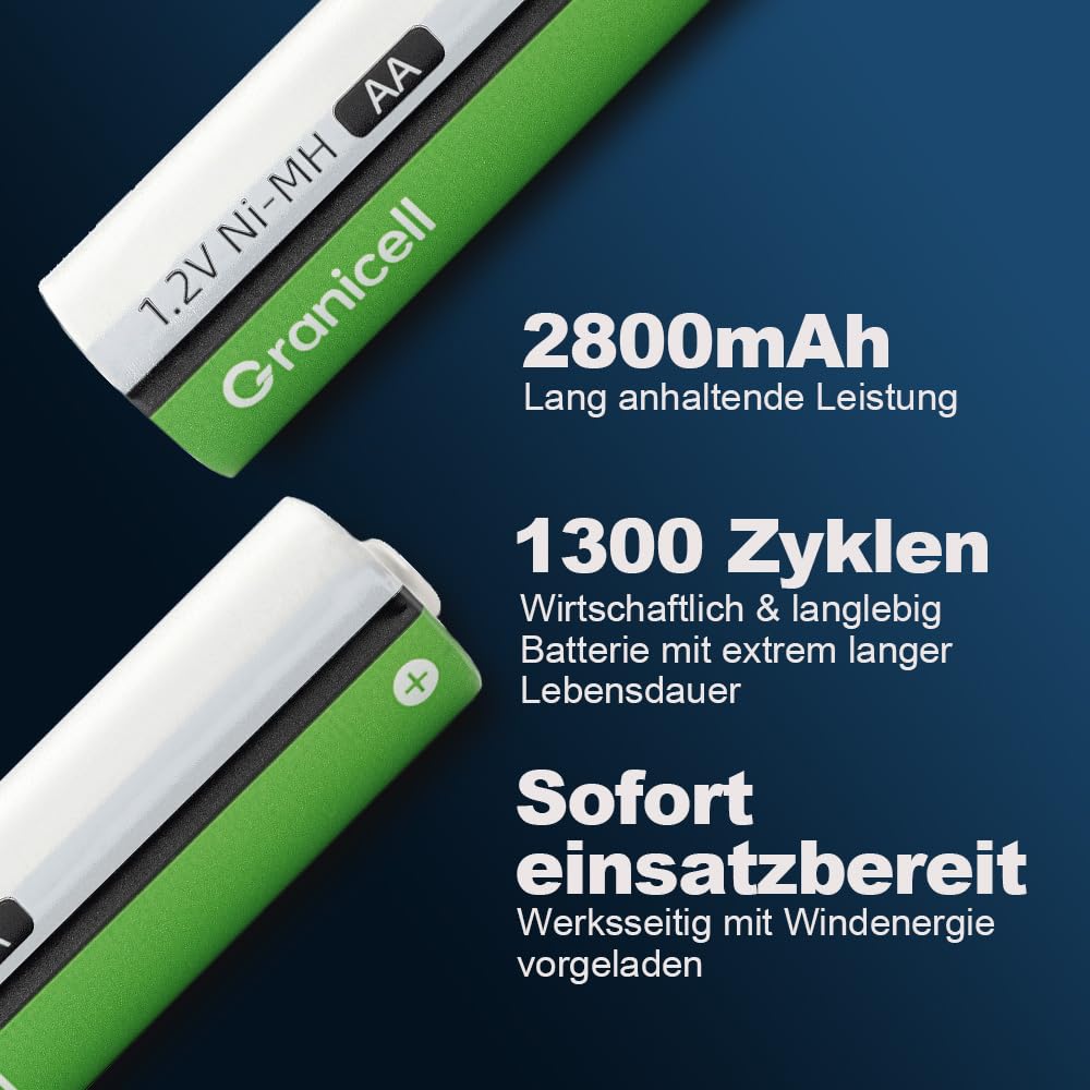 Granicell AA Rechargeable Batteries (12 Pack), 2800mAh, 1.2V NiMH