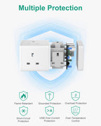 South Africa Plug Adapter, PD20W 3 Way Cube Extension Lead, Type M,1.5M