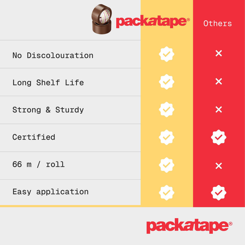 Packatape - 3 Rolls Per Pack 48MM x 66M Brown Packaging Tape for Parcels and Boxes. This 3 rolls pack of Heavy Duty Brown Packing Tape Provides a Strong, Secure and Sticky Seal for your Boxes