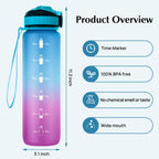 EYQ 1L Water Bottle, 1 Litre Water Bottle with Straw, 32oz Leak-Proof Motivational Sports Drinks Bottle with Time Marker, Tritan BPA-Free, Drinking Waterbottles for Gym Outdoor Sports