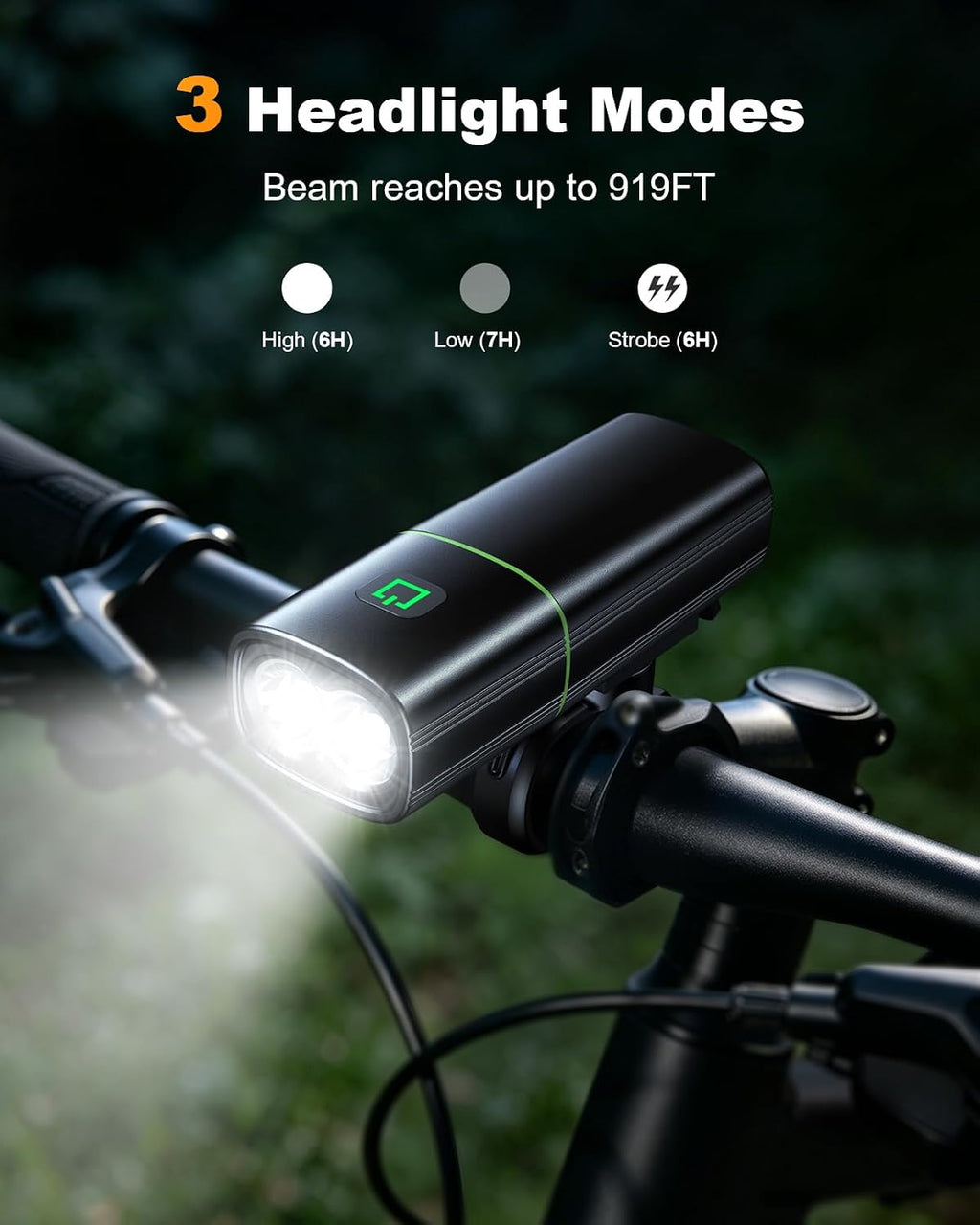 Mohard 1200LM Bike Lights with 2 Super Bright LED, 2600mAh USB Rechargeable