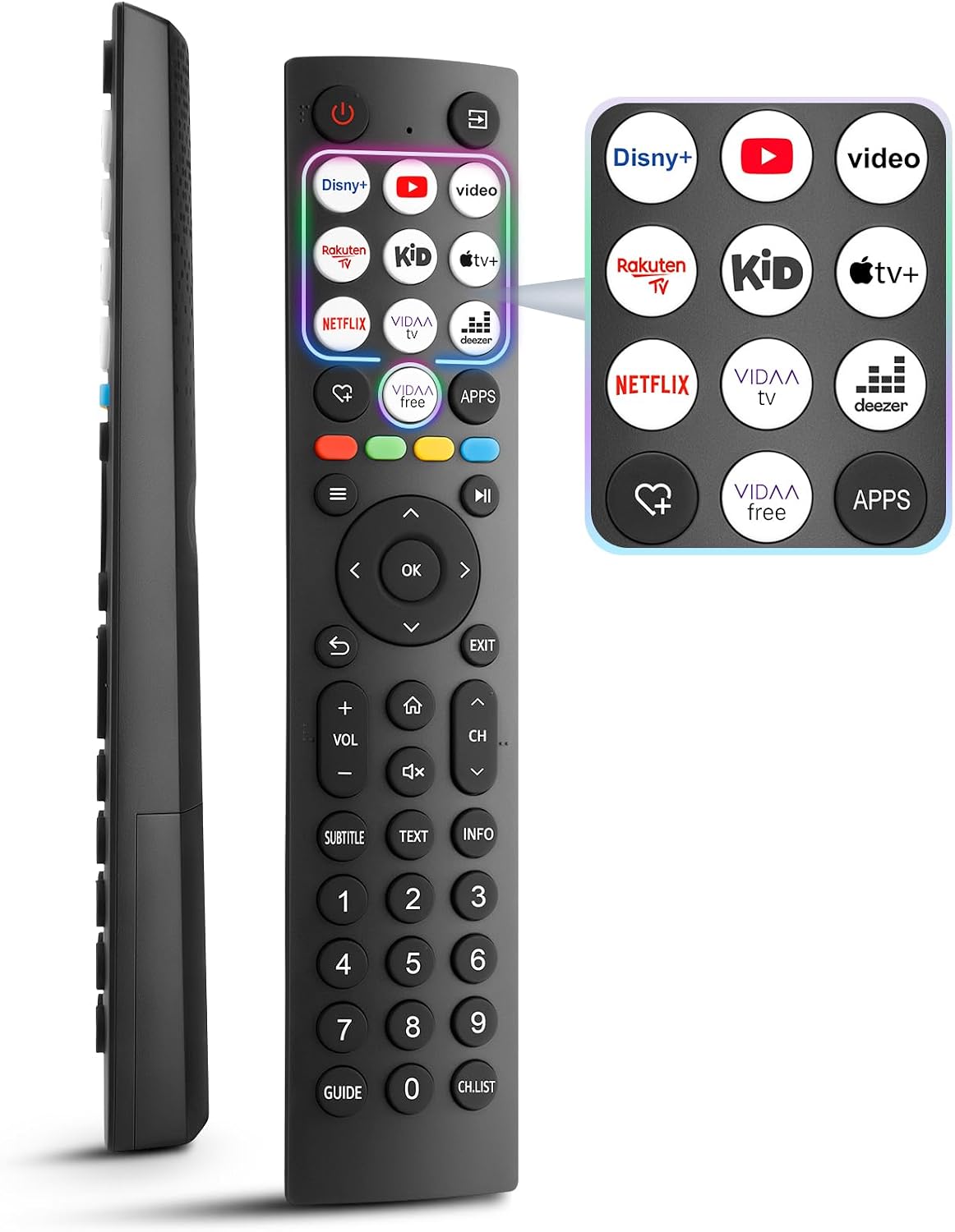 for Hisense TV Remote Control, Universal for Hisense Smart TV, Replacement