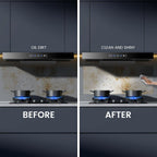 12"x29.5" Stainless Steel Backsplash - Ultra Flat & Easy to Clean, Protect Wall from Splash & Stain - Kitchen Stove Backsplash Panel for Oven & Range Hood with Pre-Drilled Holes