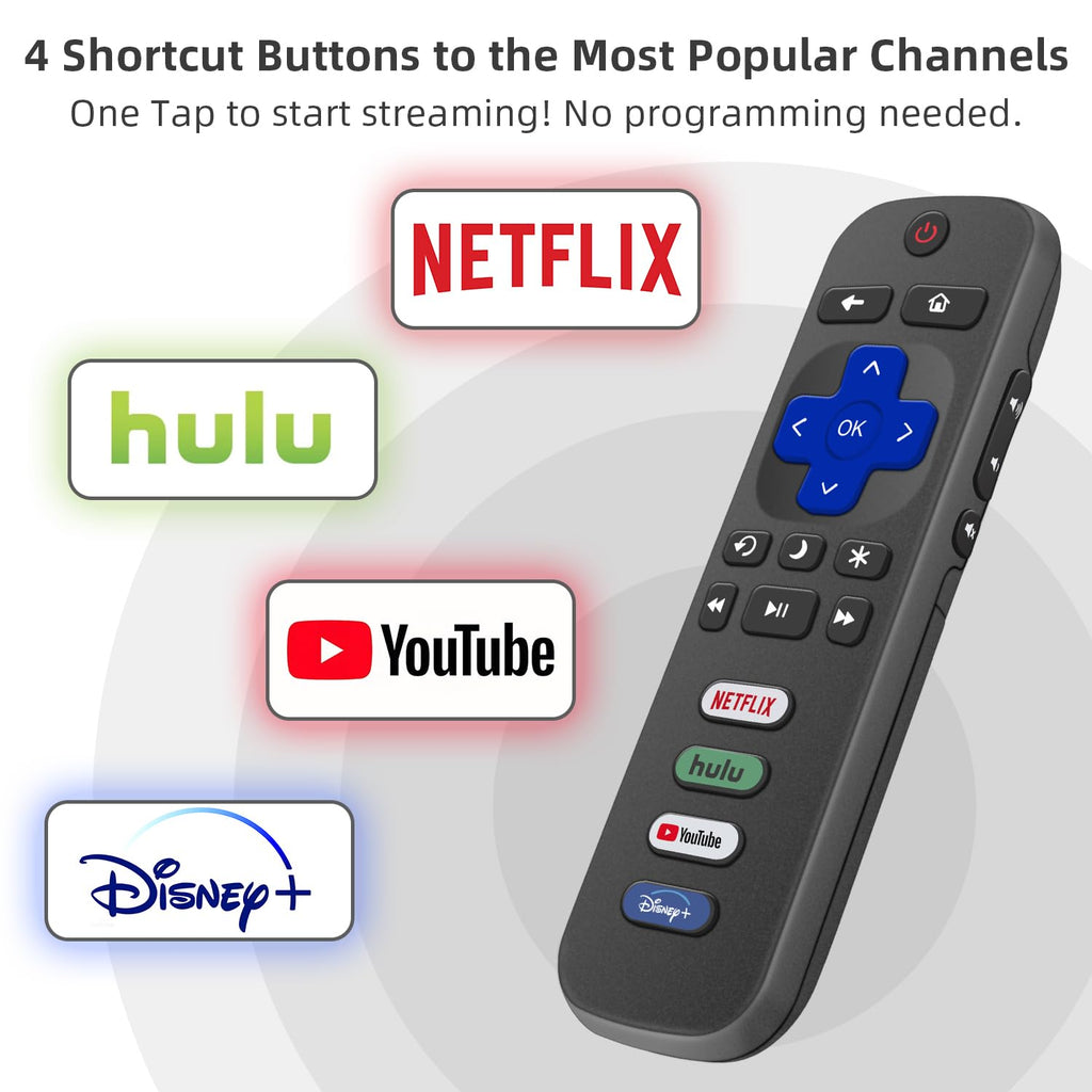 Rechargeable TV Remote for Samsung Smart TVs, Replacement for All 2019-2026 Samsung TV Remote Control with Voice Control. USB-C Fast Charging. Solar Charging. 2-Year Warranty.