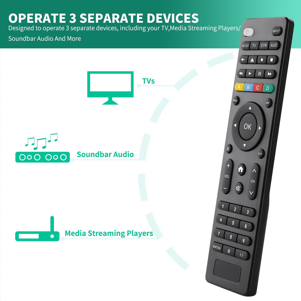 Only for TCL Google TV Remote Control Replacement, Responsive, No Setup