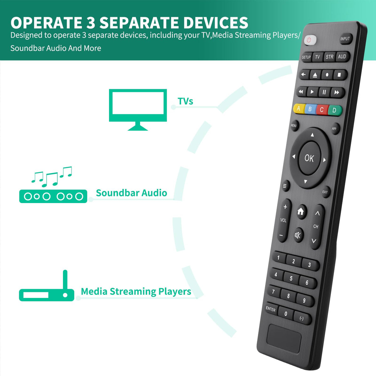 Only for TCL Google TV Remote Control Replacement, Responsive, No Setup
