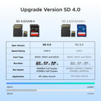 UGREEN SD Card Reader 3.0, USB-C & USB-A Memory Card Reader 170MB/s(Grey)