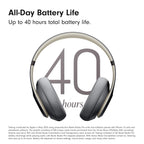 Beats Studio Pro with AppleCare+ for Headphones (2 Years) - Sandstone