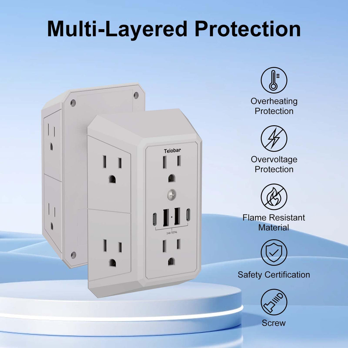 Multi Plug Wall Outlet Surge Protector with 6-Outlet & 4 USB Ports(2USB-C)