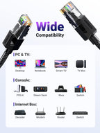 UGREEN Ethernet Cable 2M, High-Speed Gigabit Cat 6 Network Cable Braided