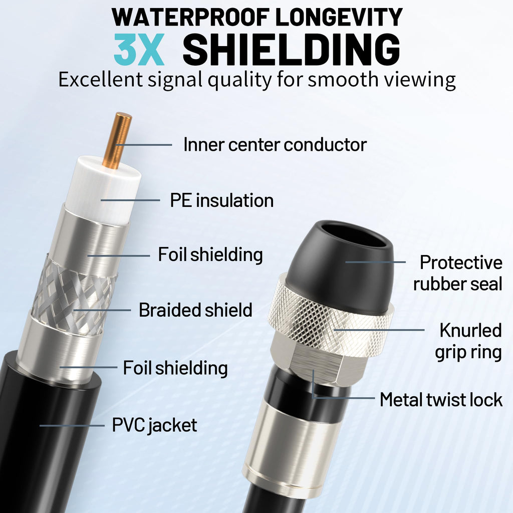 energeaster 10FT RG6 Coaxial Cable with Waterproof Rubber Boot, Black