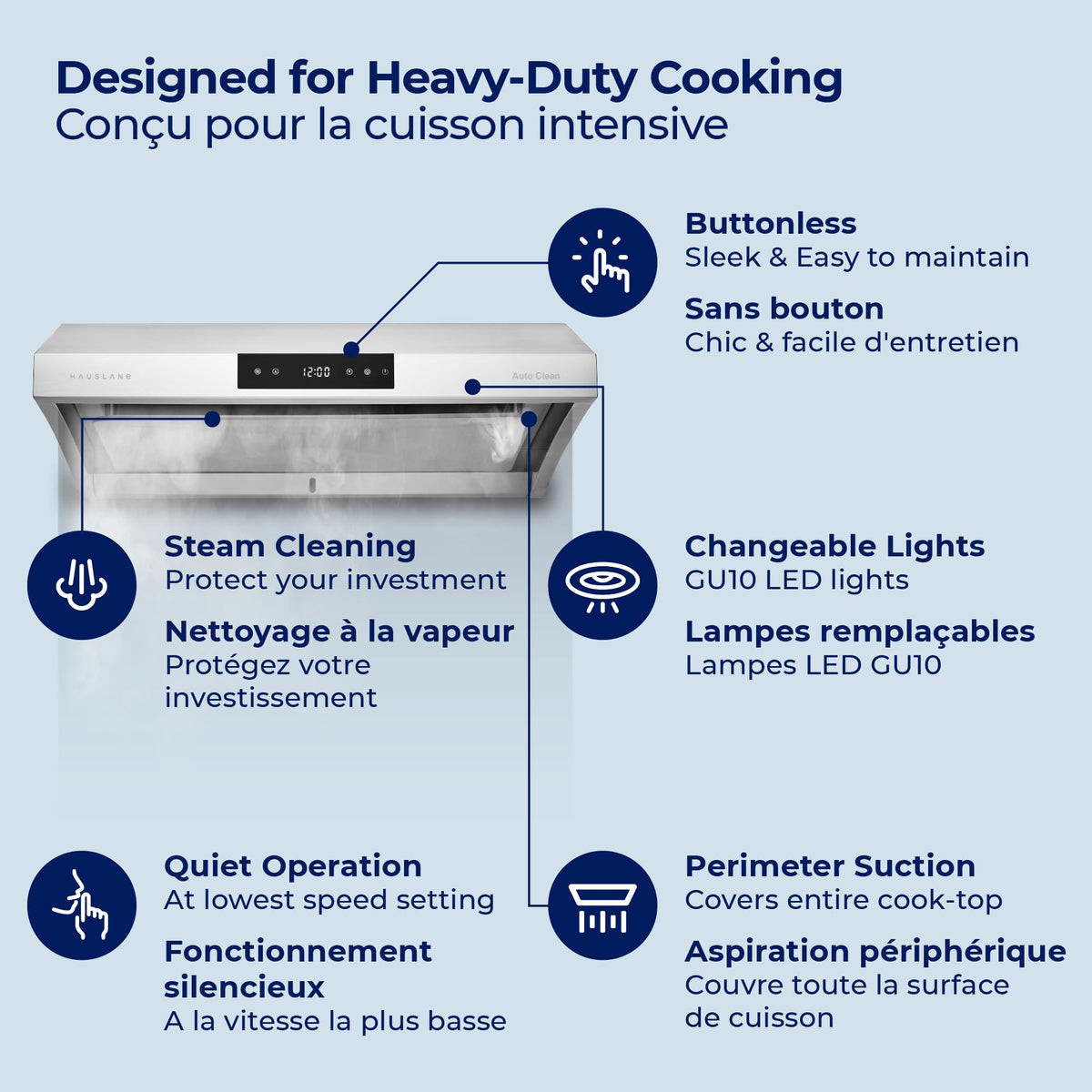 Hauslane 30 Inch Range Hood Under Cabinet 450-860CFM Ducted 3-Way Venting
