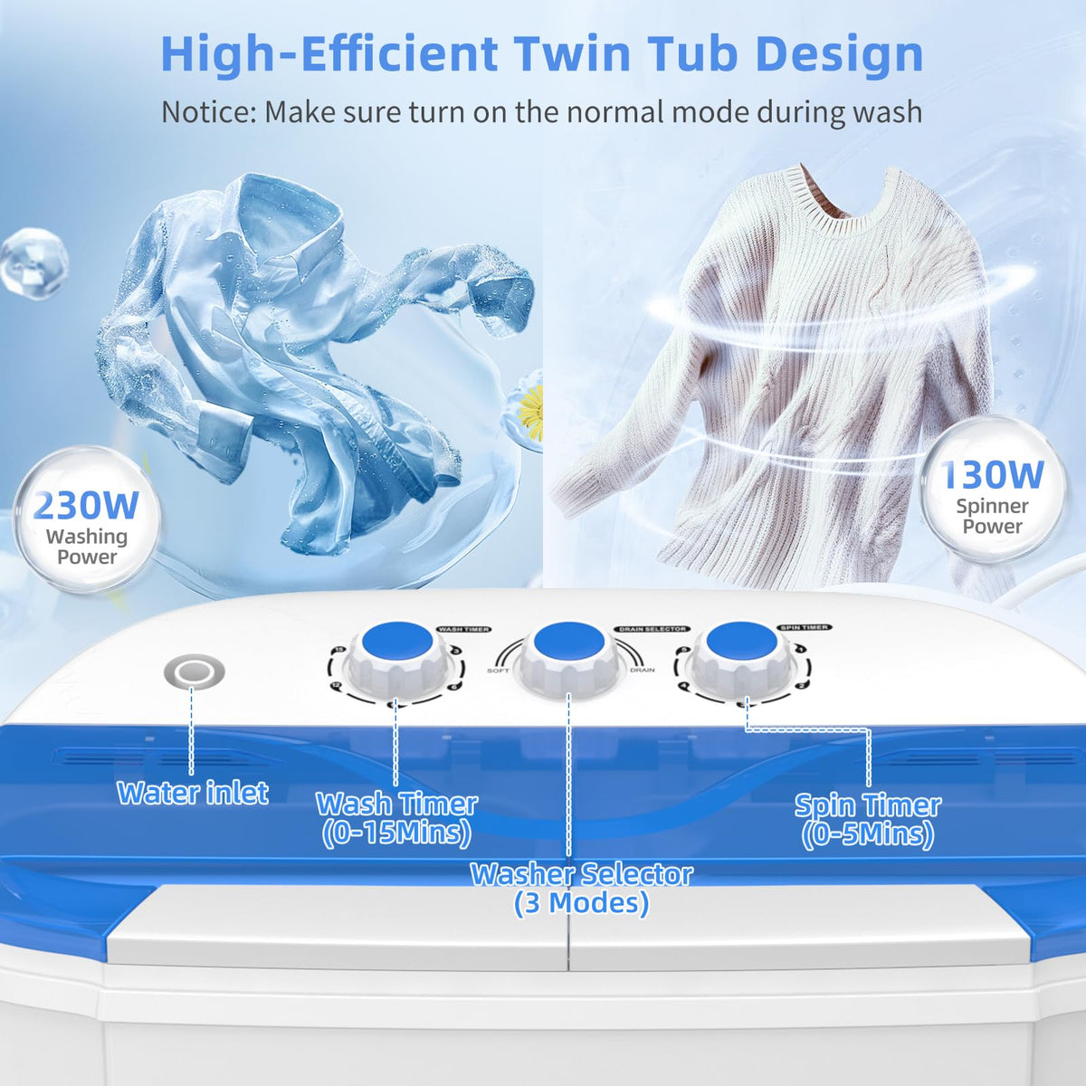 VCJ Portable Washing Machine, Twin Tub Washing Machine Laundry Compact Washer spinner Combo with 40lbs capacity, 24Lbs Washer and 16Lbs Spinner dryer for Apartments RVs and Dorms