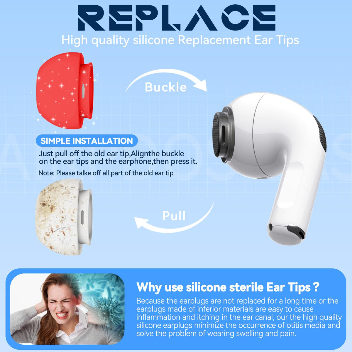 Inesore 4 Pairs Replacement Ear Tips for AirPods Pro 2nd/1st (White)
