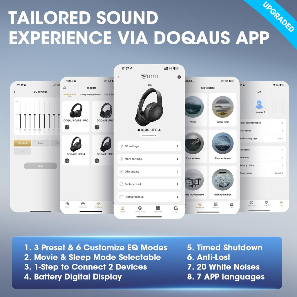 DOQAUS Bluetooth Headphones Over Ear, Headphones Wireless with 90H Playtime