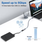 RAVIAD USB Splitter 3 Port, 1 Male to 3 Female USB 2.0 Extension Cable 1M
