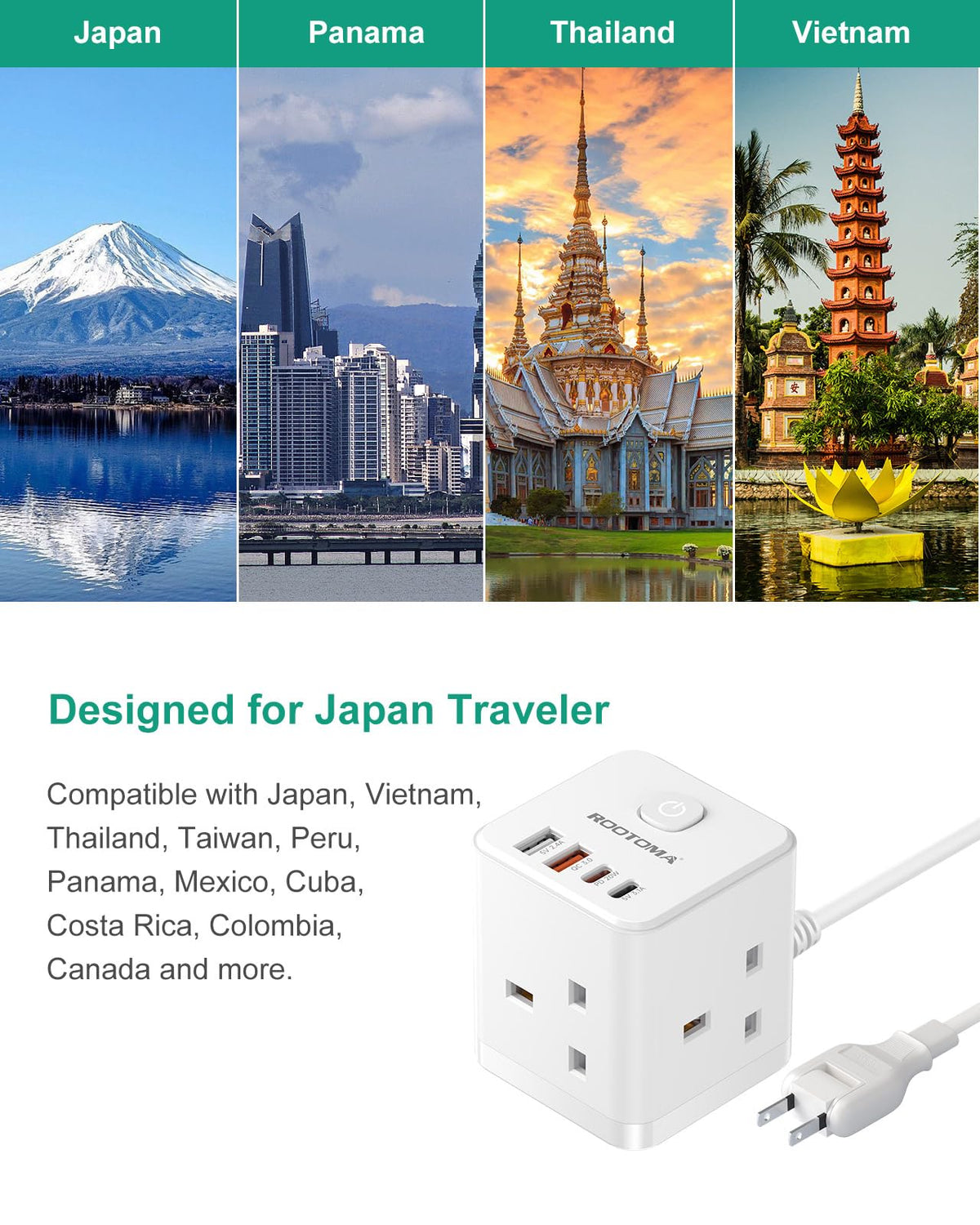 South Africa Plug Adapter, PD20W 3 Way Cube Extension Lead, Type M,1.5M