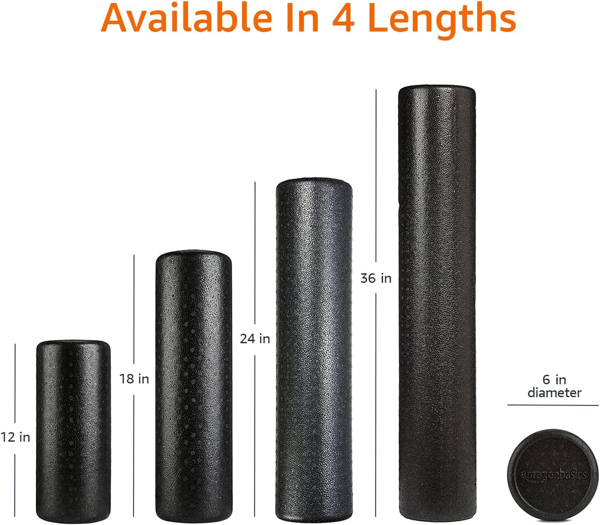 Amazon Basics High-Density Round Foam Roller