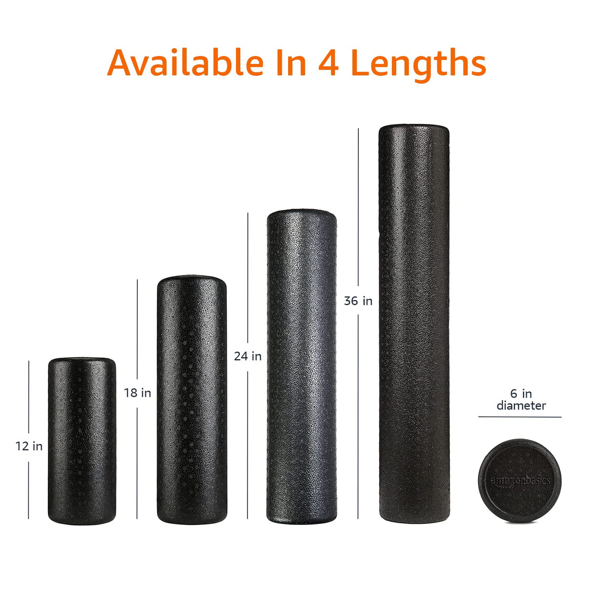 Amazon Basics High-Density Round Foam Roller