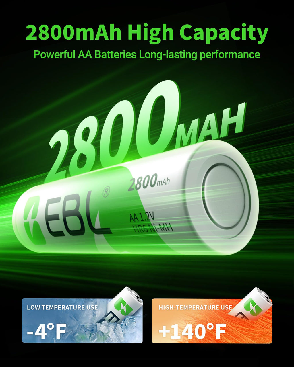 EBL AA Rechargeable Batteries 2800mAh 8-Pack 1.2V Ni-MH Battery