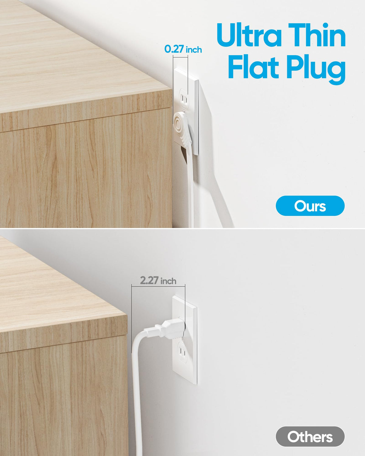 Olcorife Flat Plug Power Strip with 15 FT Extension Cord, 6 Outlets 3 USB Ports(1 USB C), 3 Sided Outlet Extender for Home Office Travel Dorm Room Essentials, White