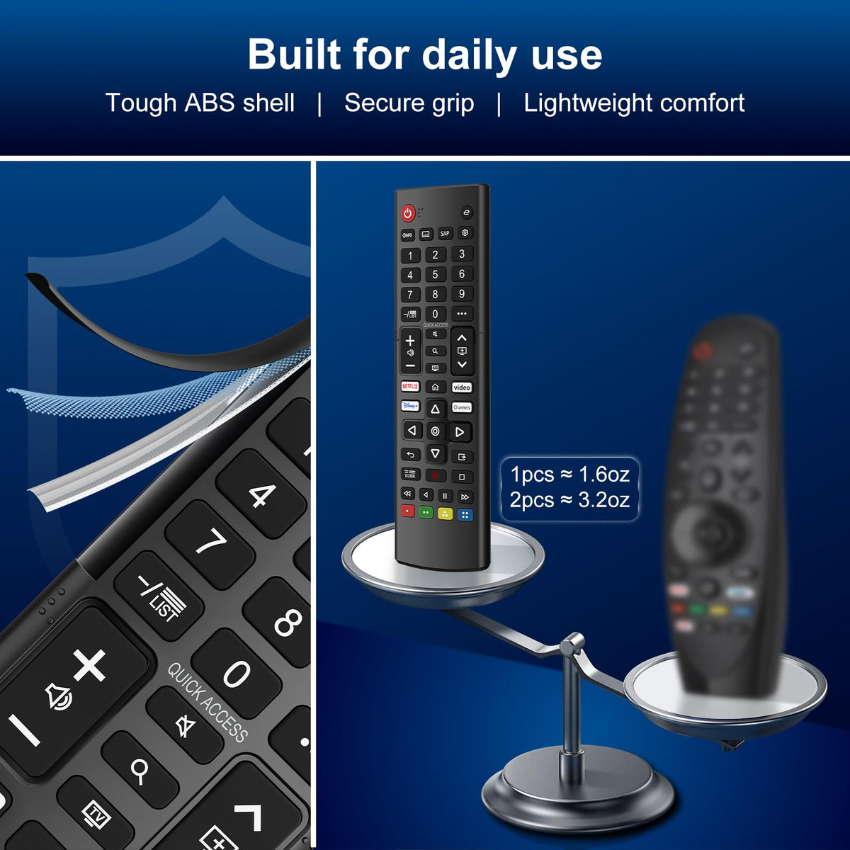 (Pack of 2) Replacement Remote Control Compatible for Roku TV,for TCL Roku/for Hisense Roku/for Onn Roku(Not for Roku Stick,Box and Players)