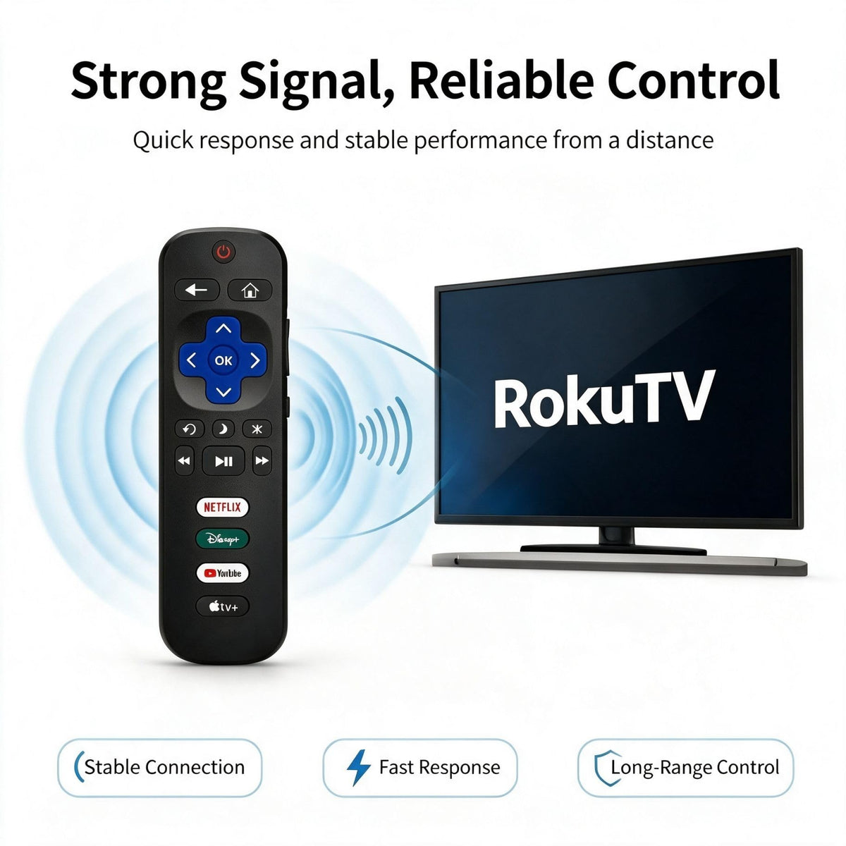 SolarCell Replacement for Samsung TV Remote 2026-2019, Solar Powered, Fast Self-Charging Samsung Smart TV Remote Control, USB-C Rechargeable, Universal, Voice Search, Bluetooth, 2-Year Warranty