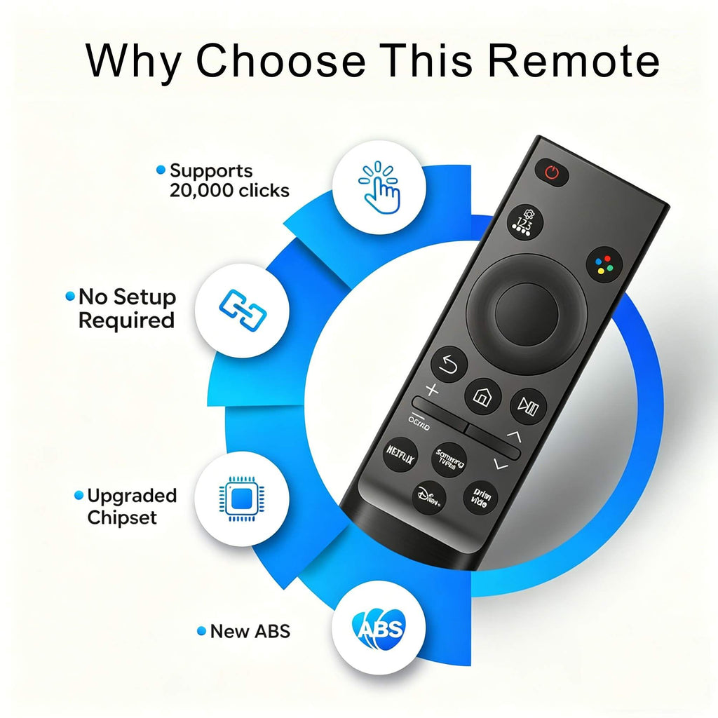 Replacement Remote for Fire TV, Amazon, Toshiba, Insignia Fire TV Remote
