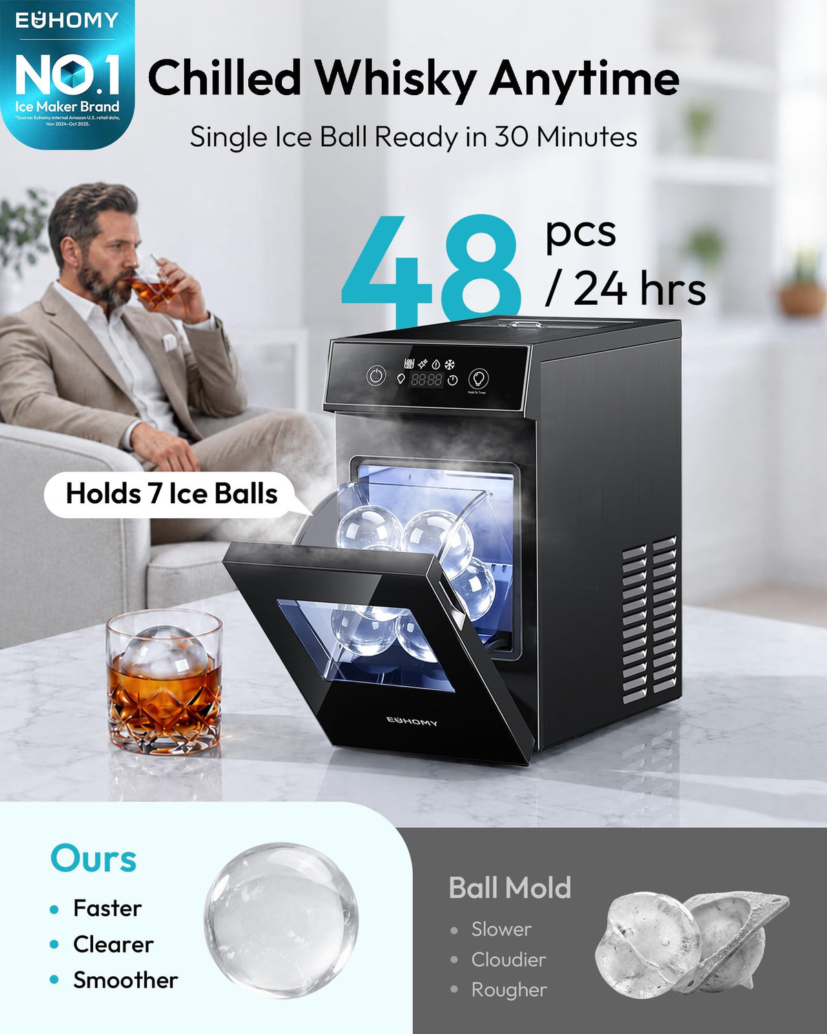 EUHOMY 2.4" Clear Ice Ball Maker Countertop, 2Pcs in 60Mins, 48Pcs/Day, Timer, Self-Cleaning Round Ice Cube Maker with Crystal Clear Ice, Sphere Ice Maker Machine for Whiskey & Bourbon