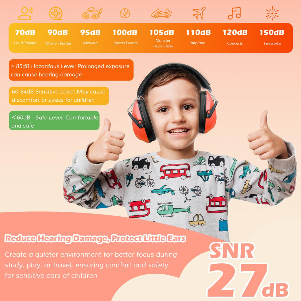 ProCase Ear Defenders for Children/Toddlers 3-16 Years SNR 27dB -Purple