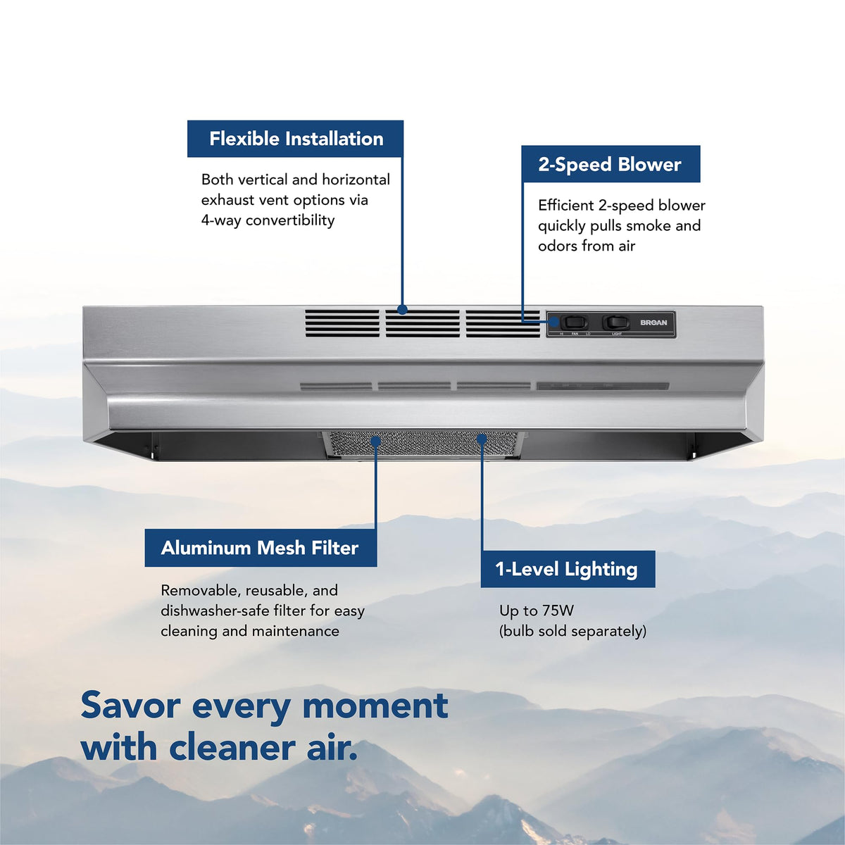 Broan-NuTone F403011 Insert with Light, Exhaust Fan for Under Cabinet Two-Speed Four-Way Convertible Range Hood, 30-Inch, White on White