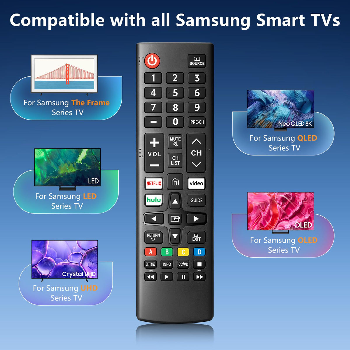 (Pack of 2) Replacement Remote Control Compatible for Roku TV,for TCL Roku/for Hisense Roku/for Onn Roku(Not for Roku Stick,Box and Players)