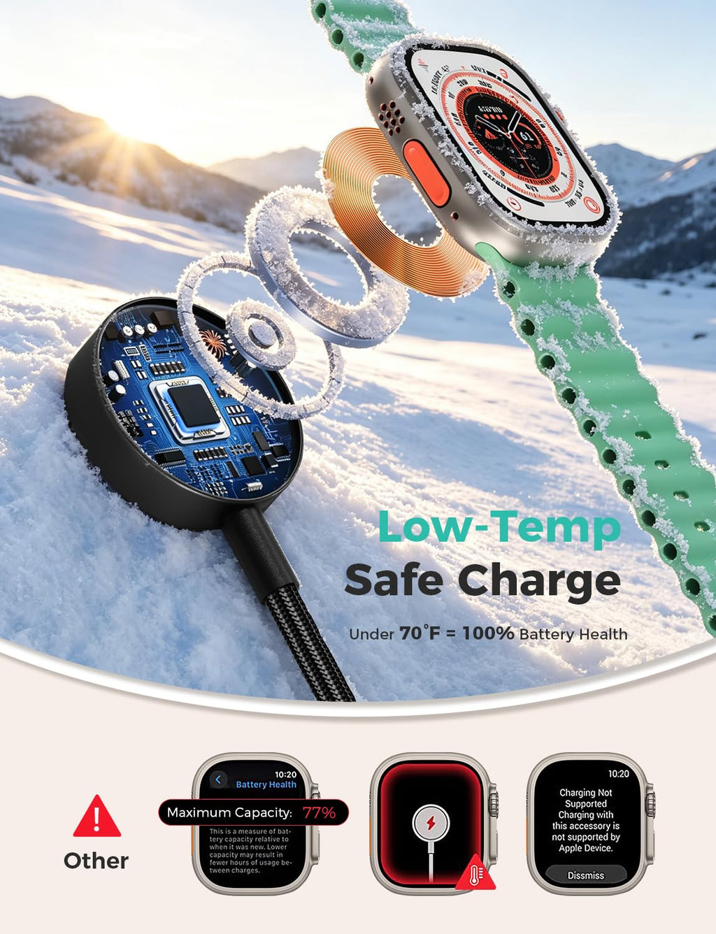 Travel Essentials,3 in 2 USB C Cable for Apple Watch Charger,iPhone Charger,Multi Charging Cable,Cruise Vacation Camping Essentials,Portable for iWatch Series 12-2/Ultra/SE & iPhone 18 17-12,Car,Pink