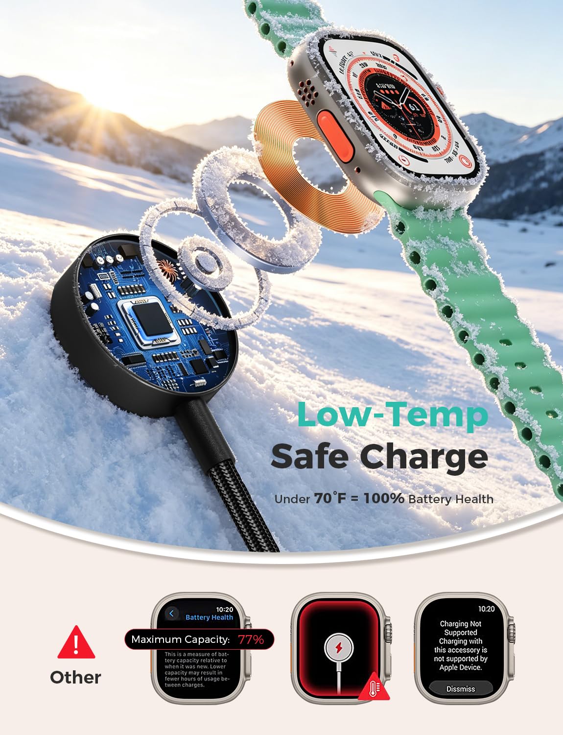 Travel Essentials,3 in 2 USB C Cable for Apple Watch Charger,iPhone Charger,Multi Charging Cable,Cruise Vacation Camping Essentials,Portable for iWatch Series 12-2/Ultra/SE & iPhone 18 17-12,Car,Pink