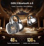 Kinglucky Clip-On Earbuds Gen 3, Open-Ear Wireless Bluetooth 6.0 Headphones with Mic, Secure Fit for Small Ears & Glasses Wearers, 50H Playtime, LED Digital Display, ENC, IPX5 Waterproof(Balck)