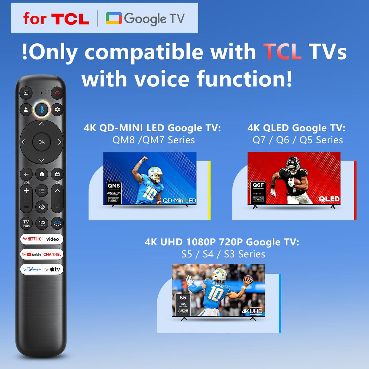 Universal for Hisense TV Remote Replacement