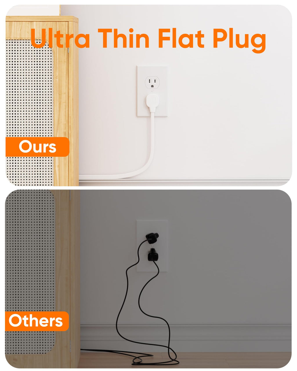 Olcorife Flat Plug Power Strip with 25 FT Extension Cord, 8 Outlets 8 USB Ports(4 USB C), 3 Sided Outlet Extender for Home Office Travel Dorm Room Essentials, White