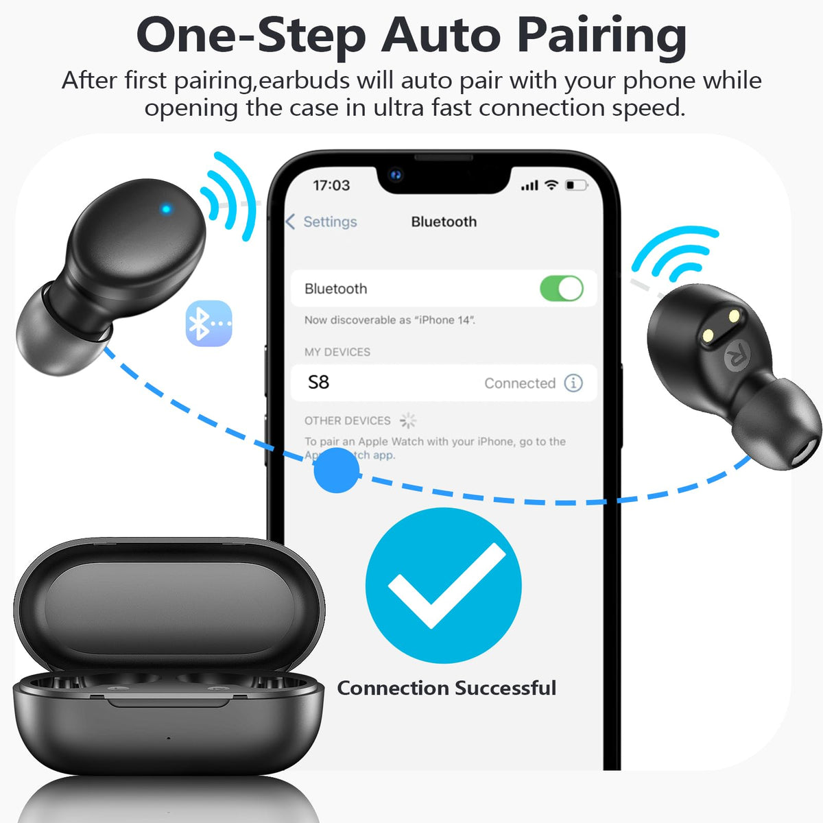 MOZOTER Mini Wireless Earbuds Bluetooth 5.3 in Ear Headphones Headsets