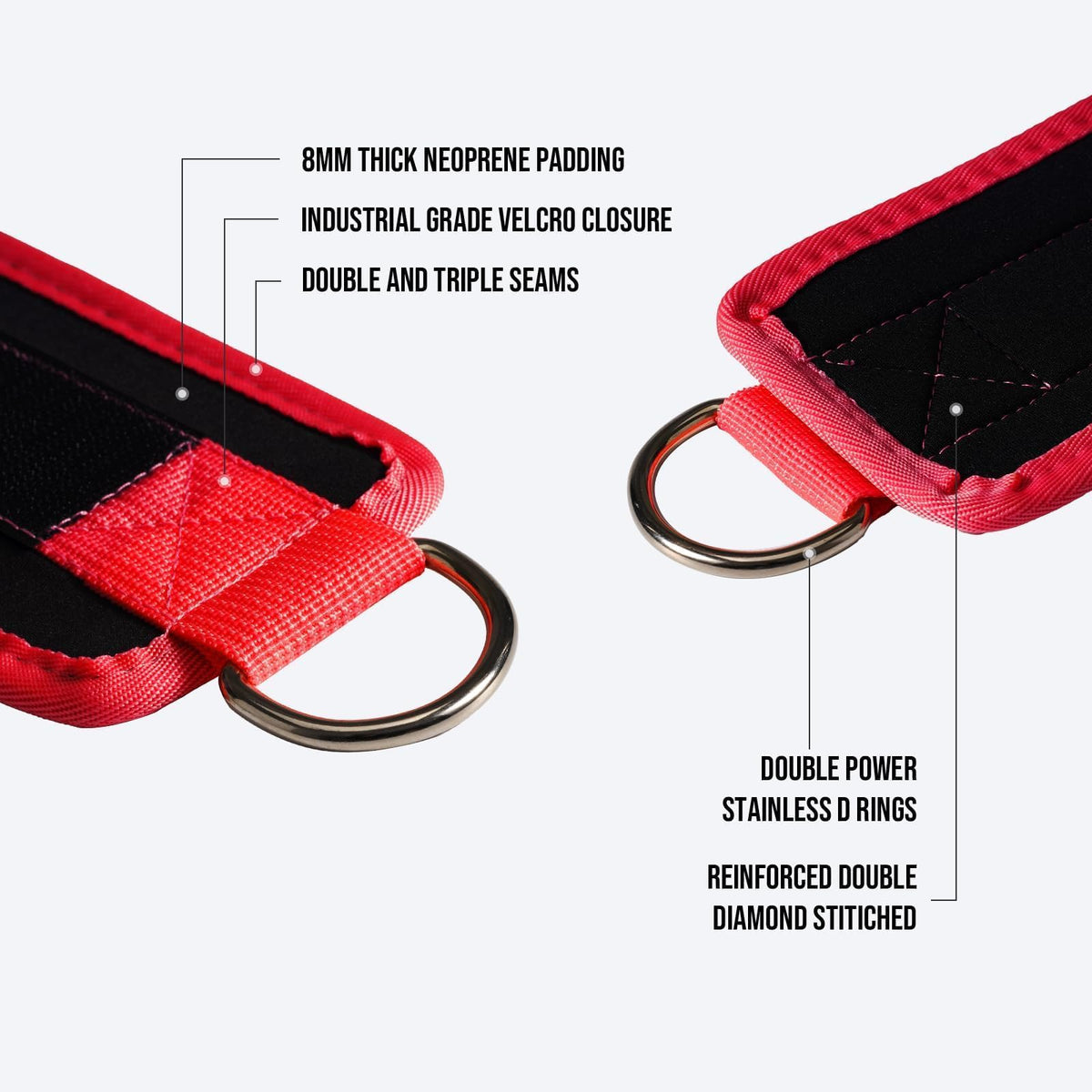 Slim Panda Ankle Straps for Cable Machines, Cable Kickback Ankle Cuffs