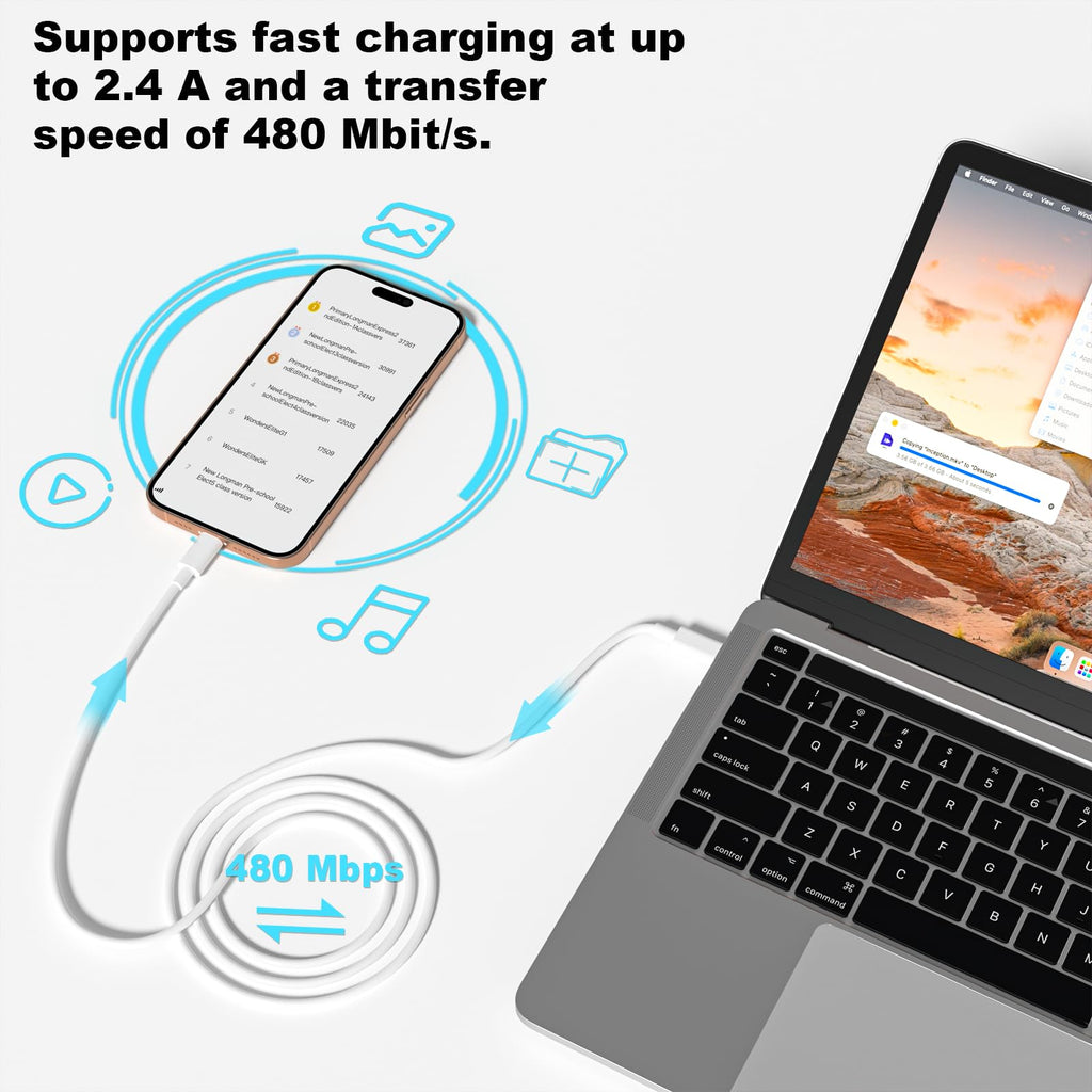 BSTOEM USB C Charger Cable, USB C to USB C 2Pack 1M+2M Lead, Type C Charger